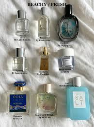Niche & Exclusive Scents